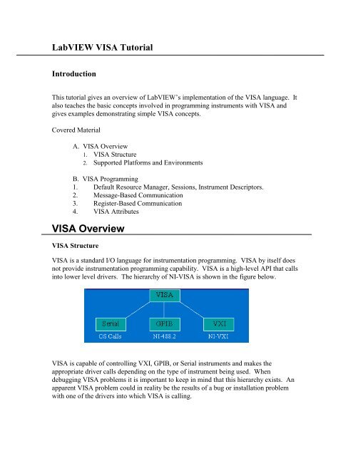 how to interface labview and Visa