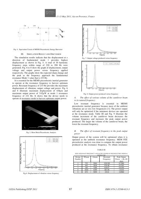 Online proceedings - EDA Publishing Association