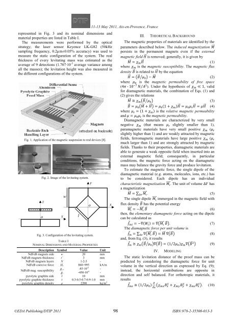 Online proceedings - EDA Publishing Association