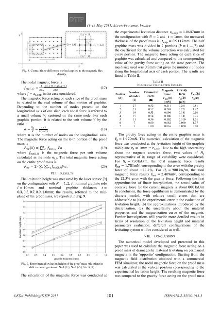 Online proceedings - EDA Publishing Association