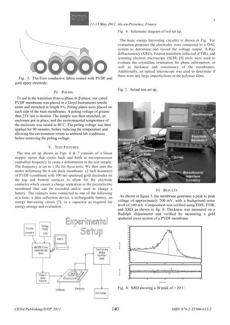 Online proceedings - EDA Publishing Association