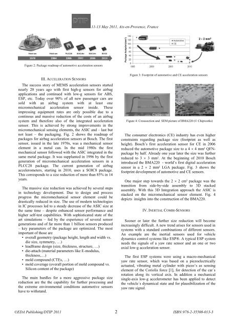 Online proceedings - EDA Publishing Association