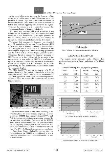 Online proceedings - EDA Publishing Association