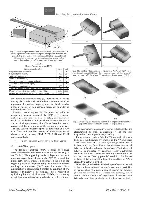 Online proceedings - EDA Publishing Association