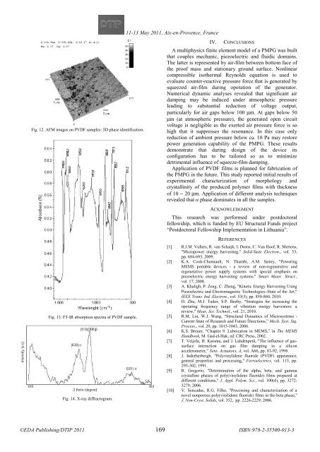 Online proceedings - EDA Publishing Association