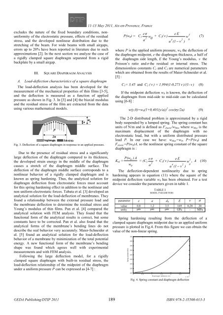 Online proceedings - EDA Publishing Association