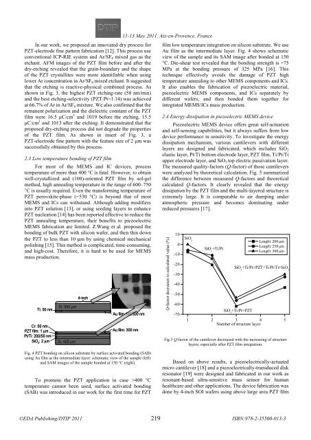 Online proceedings - EDA Publishing Association