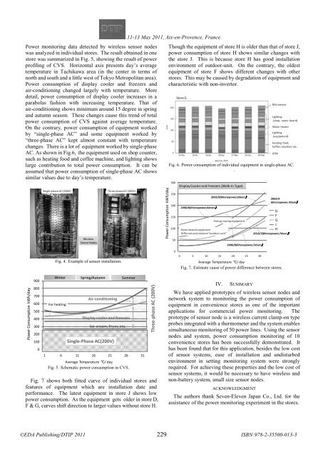 Online proceedings - EDA Publishing Association