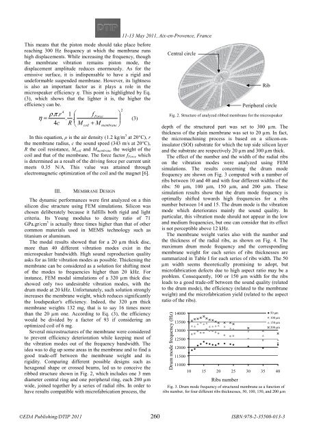 Online proceedings - EDA Publishing Association