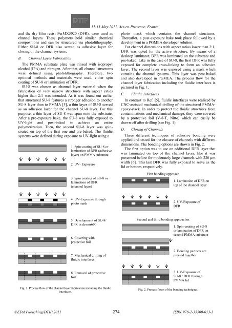 Online proceedings - EDA Publishing Association