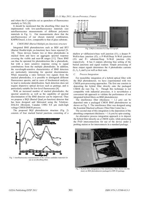 Online proceedings - EDA Publishing Association