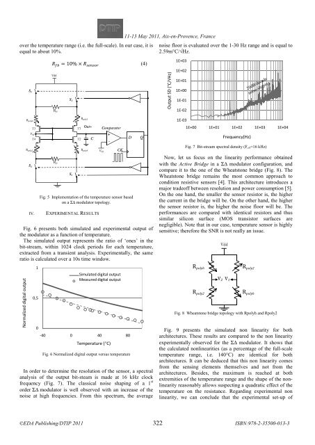 Online proceedings - EDA Publishing Association