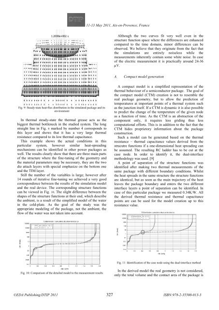 Online proceedings - EDA Publishing Association