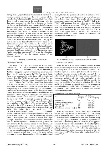 Online proceedings - EDA Publishing Association