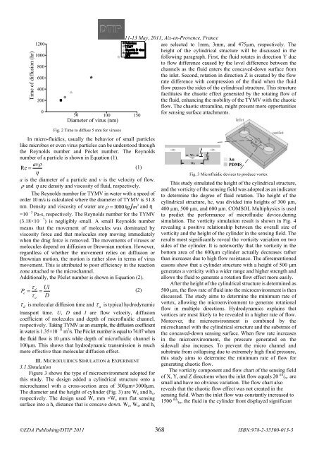 Online proceedings - EDA Publishing Association