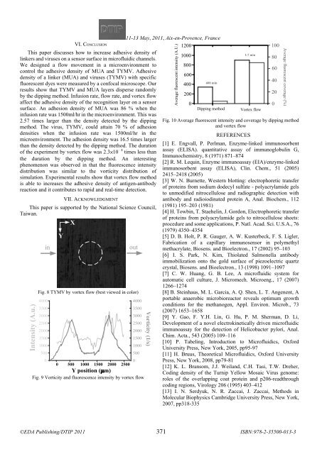 Online proceedings - EDA Publishing Association