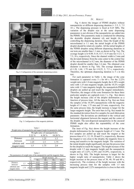 Online proceedings - EDA Publishing Association