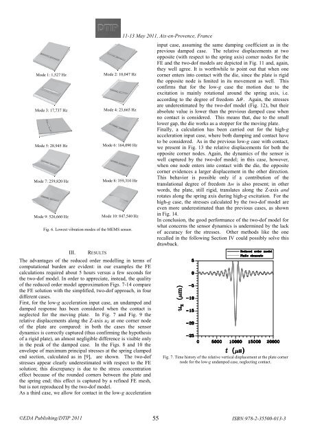 Online proceedings - EDA Publishing Association