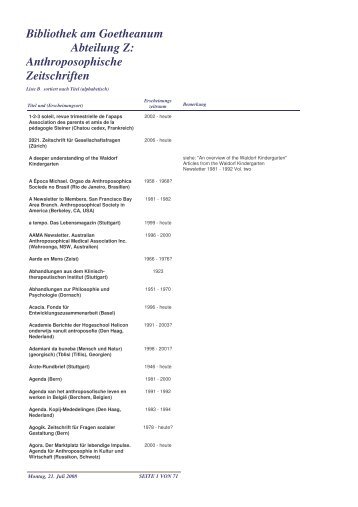 Anthroposophische Zeitschriften - Goetheanum