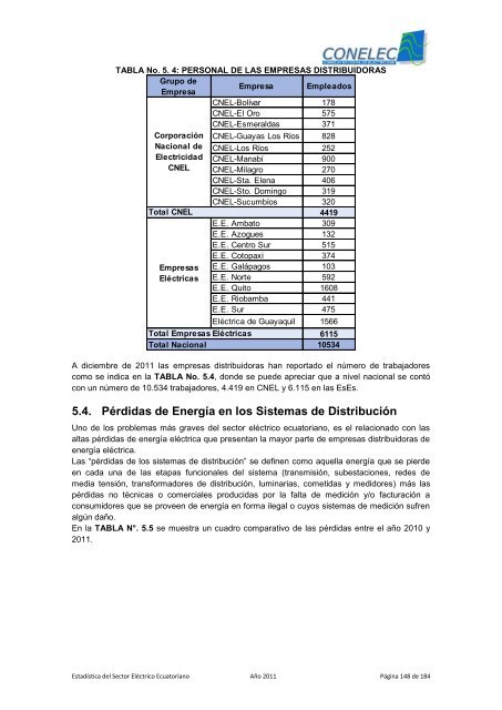boletín estadístico sector eléctrico ecuatoriano - PHOTON Info