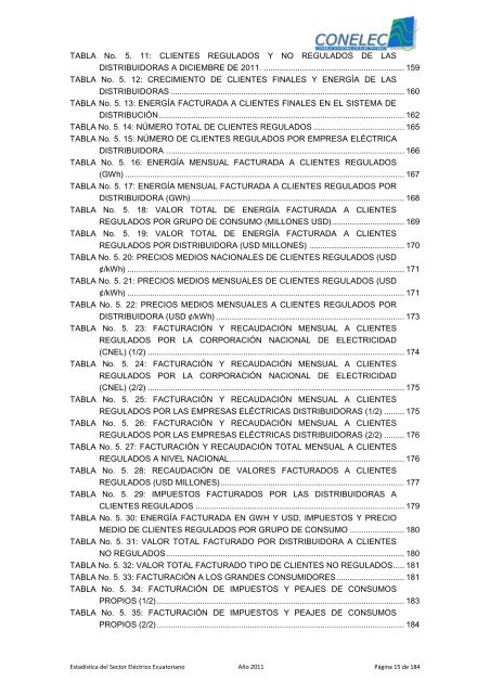 boletín estadístico sector eléctrico ecuatoriano - PHOTON Info