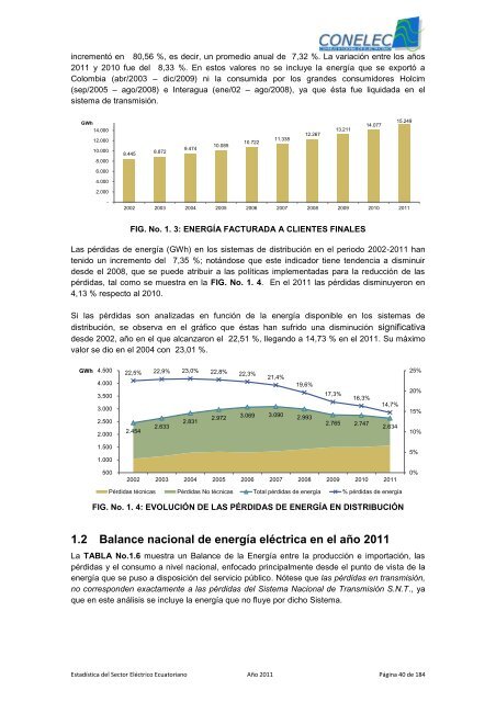 boletín estadístico sector eléctrico ecuatoriano - PHOTON Info