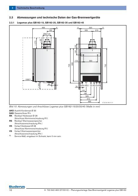 Logamax plus GB162 - Buderus