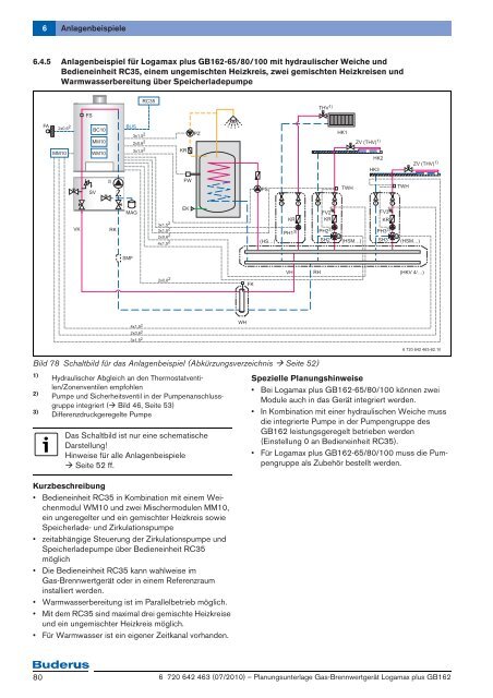 Logamax plus GB162 - Buderus