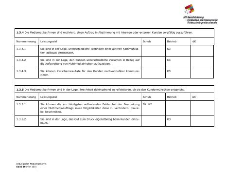 Bildungsplan 47121 Mediamatiker ... - ICT-Berufsbildung