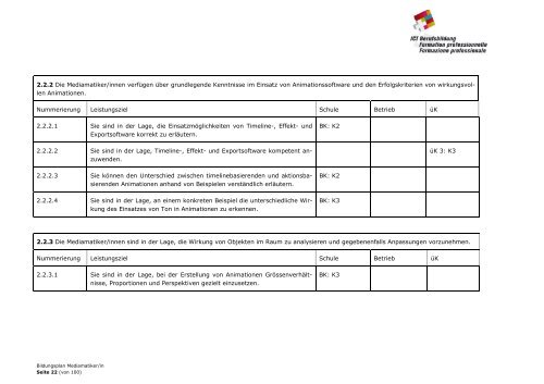 Bildungsplan 47121 Mediamatiker ... - ICT-Berufsbildung