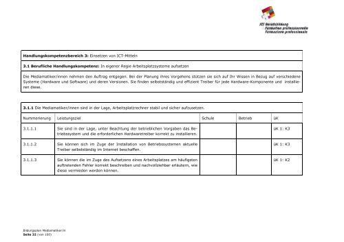 Bildungsplan 47121 Mediamatiker ... - ICT-Berufsbildung