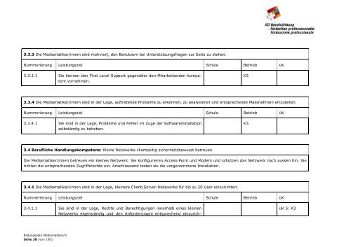 Bildungsplan 47121 Mediamatiker ... - ICT-Berufsbildung