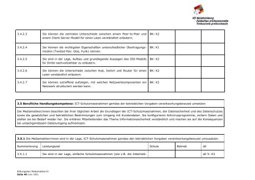 Bildungsplan 47121 Mediamatiker ... - ICT-Berufsbildung