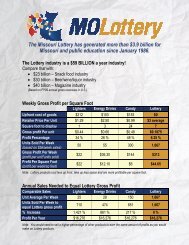 Profitability Comparison - Missouri Lottery