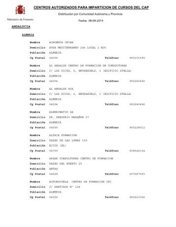 Centros autorizados para imparticiÃ³n de cursos del CAP