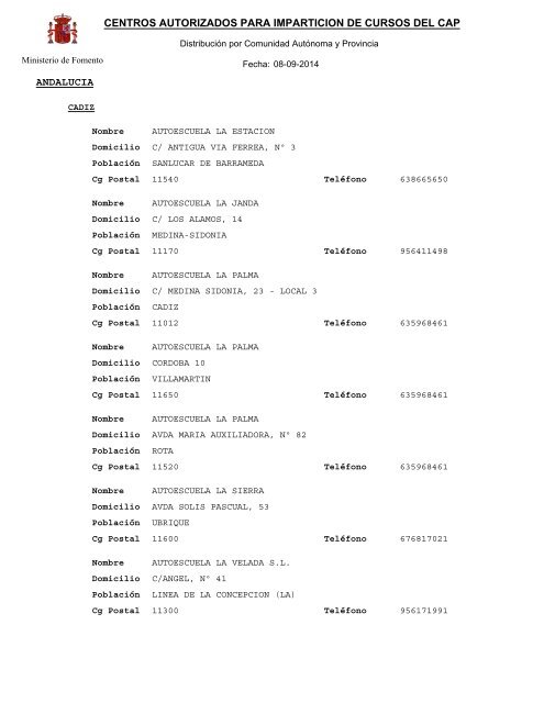 Centros autorizados para imparticiÃ³n de cursos del CAP