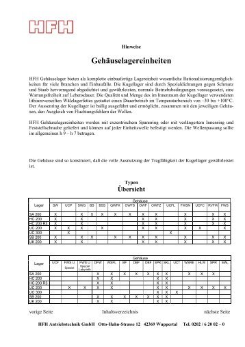 Hinweise, Typen Besondere - HFH Antriebstechnik GmbH