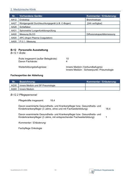 Download (PDF, 5769 KB) - Lausitzer Seenland Klinikum