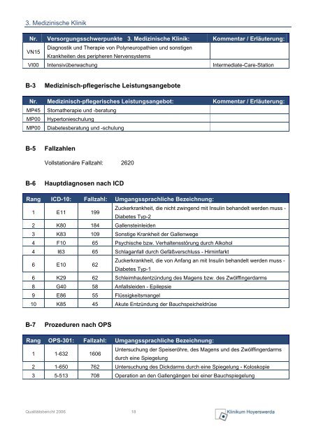 Download (PDF, 5769 KB) - Lausitzer Seenland Klinikum