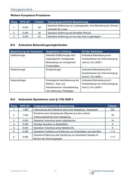 Download (PDF, 5769 KB) - Lausitzer Seenland Klinikum