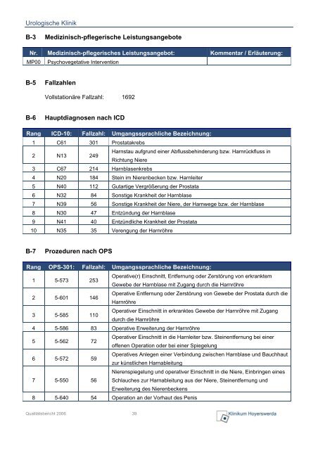 Download (PDF, 5769 KB) - Lausitzer Seenland Klinikum