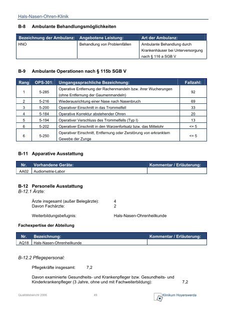 Download (PDF, 5769 KB) - Lausitzer Seenland Klinikum