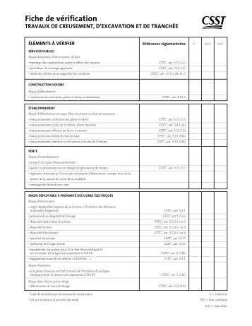 TÃ©lÃ©charger le PDF (147 ko )Fiche de vÃ©rification - CSST