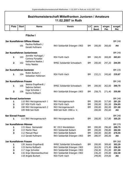 ErgebnislisteBezirksmeisterschaft Mitelfranken 11 02 2007 in Roth