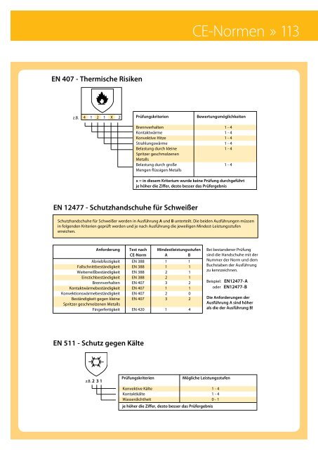 teXXor - Bruckhaus Arbeitsschutz