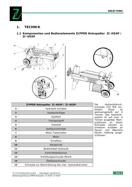 Anleitung Zipper HS4