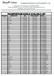 Nozzle available list - Transfortune