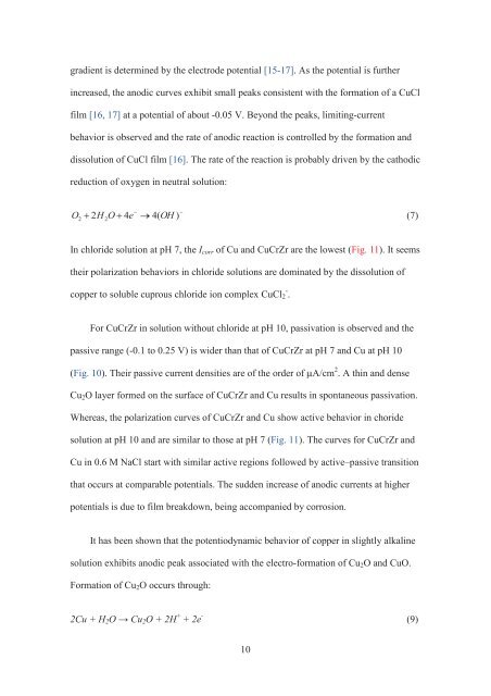 Effect of pH on corrosion behavior of CuCrZr in solution without and ...