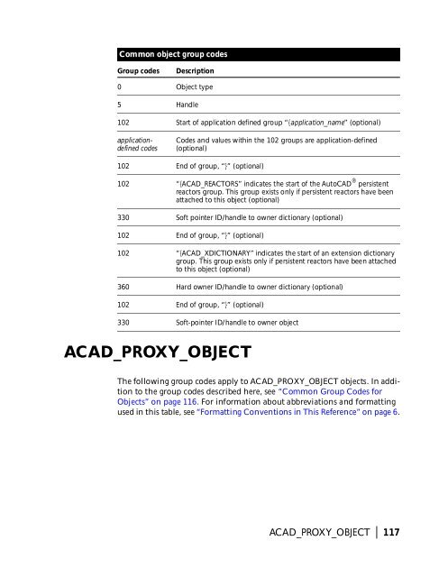 AutoCAD® 2002 - Autodesk