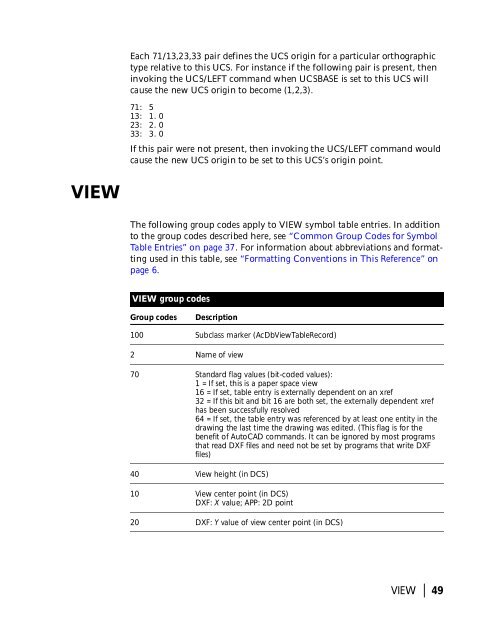 AutoCAD® 2002 - Autodesk